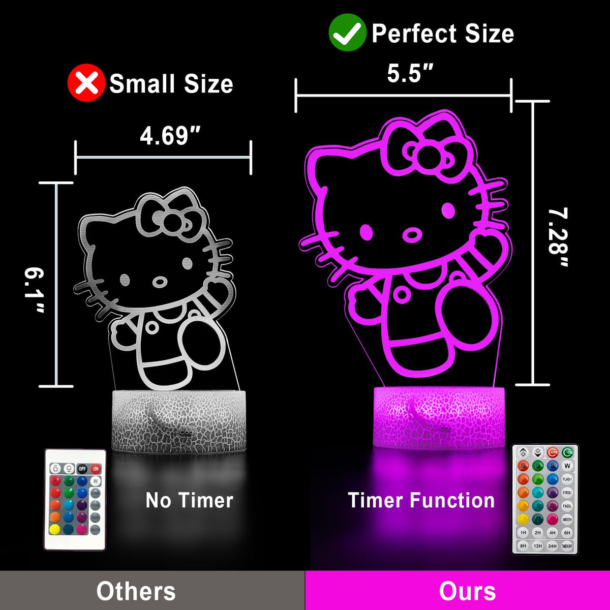 KIEAL Remote-Control Night Light enabling color changes from across the room