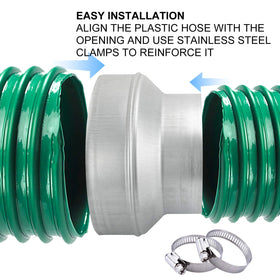 Kikerike duct adaptor between kitchen hood ducts ensures a secure fit.