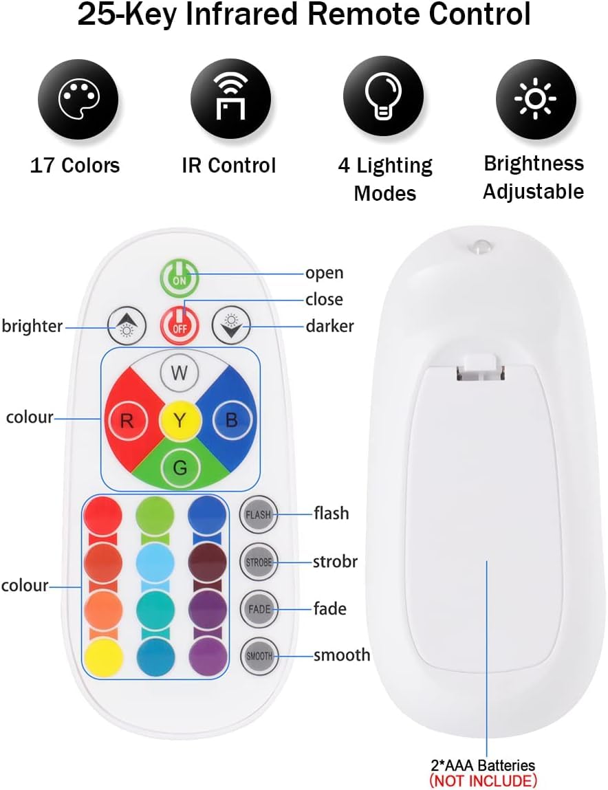 Low-noise operation preserves calm without disturbing sleep.