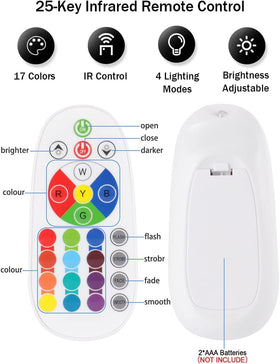 Low-noise operation preserves calm without disturbing sleep.