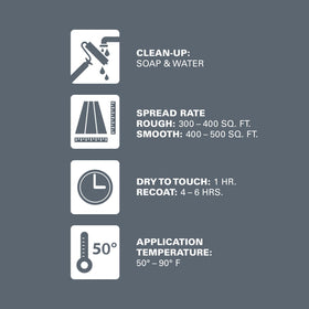 KILZ versatile interior/exterior concrete paint for various surfaces.