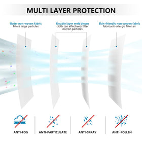 KIMARS KN95 soft fabric reduces skin irritation during wear.