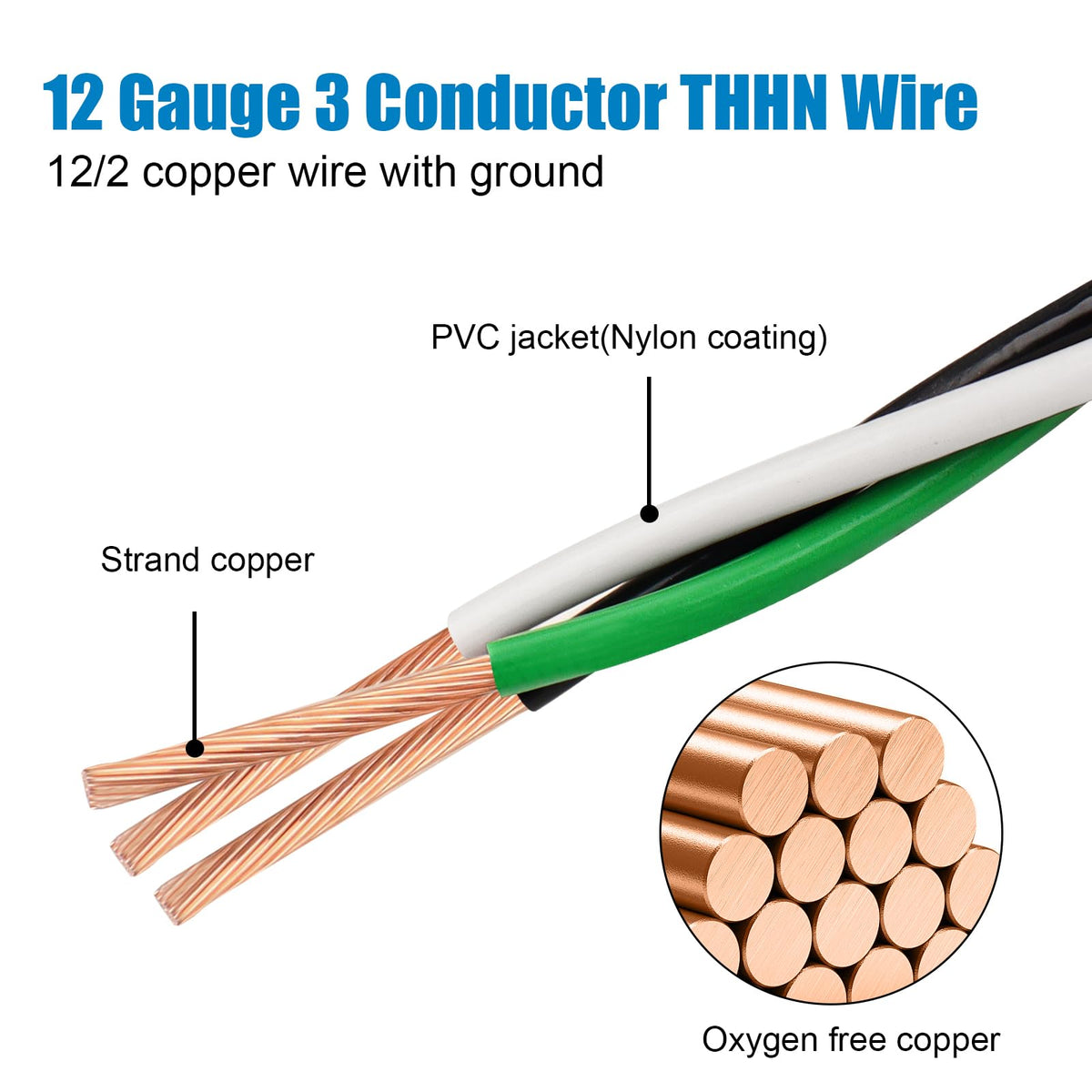 Kimbluth THHN 12GA white conductor for panel and outlet identification.