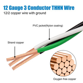 Kimbluth THHN 12GA white conductor for panel and outlet identification.