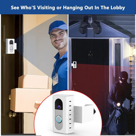Kimilar anti-theft doorbell mount ready for Ring and Blink models