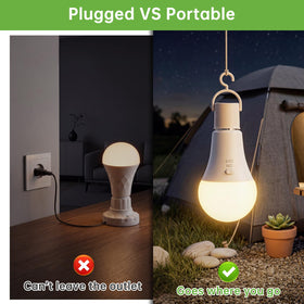 Kimjo 2600mAh battery backup powering lights after outage