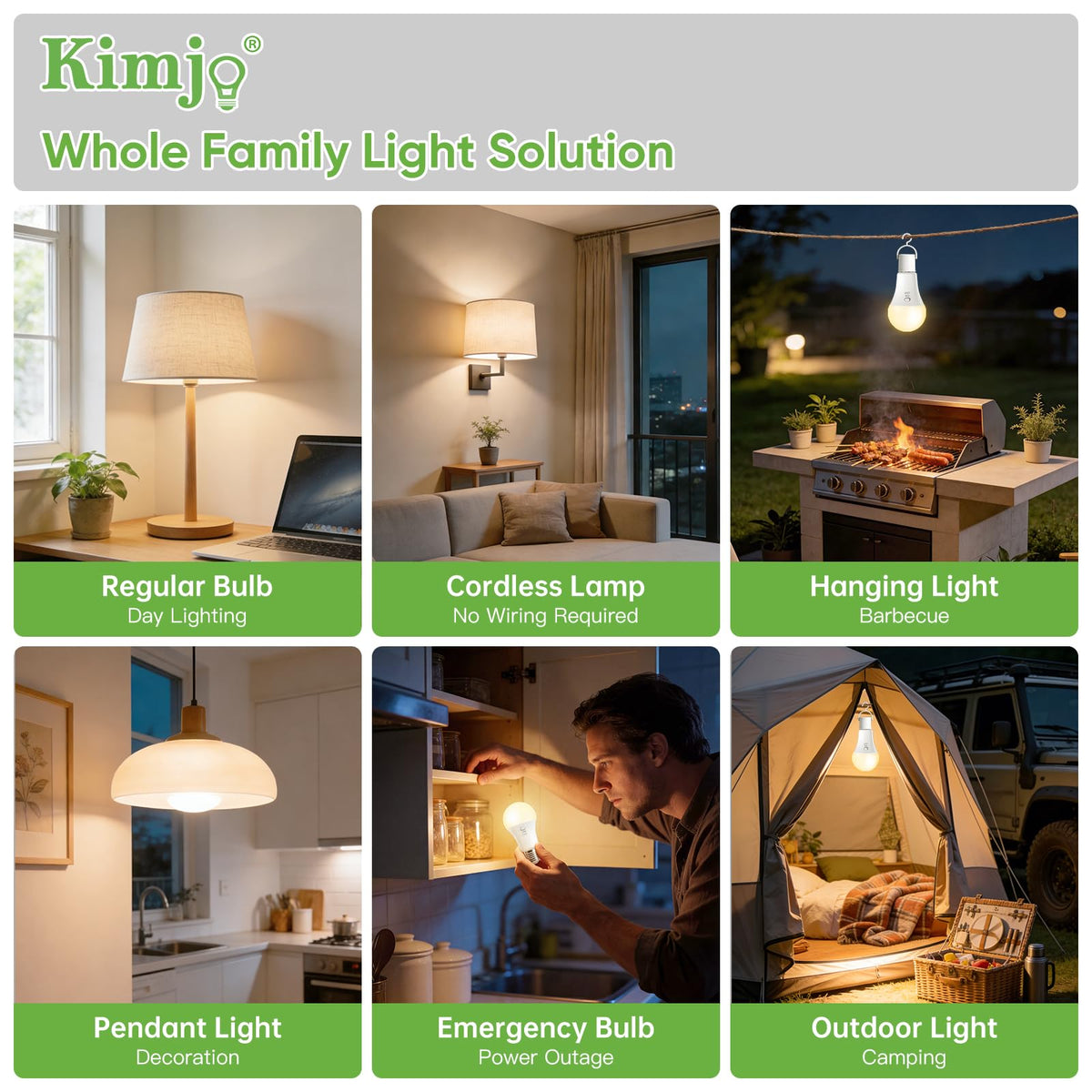 Kimjo A19 compatible bulbs fitting most lamps and fixtures