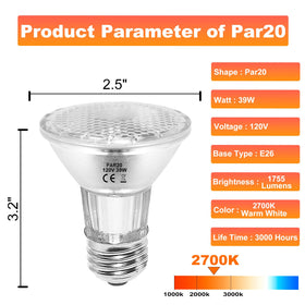 KIMLOONG PAR20 bulb long lasting performance in daily use.