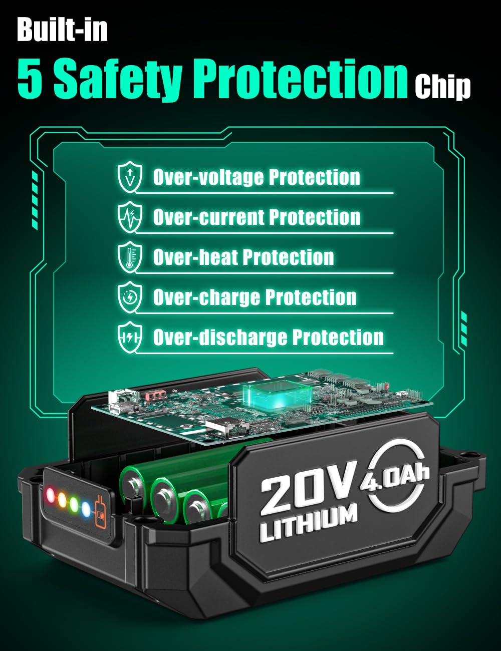 KIMO 20V battery compatibility with drill and saw chart