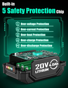 KIMO 20V battery compatibility with drill and saw chart