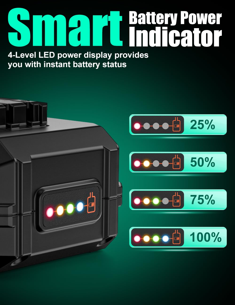 KIMO battery with overheating and overcharge protection indicators
