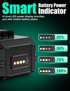 KIMO battery with overheating and overcharge protection indicators