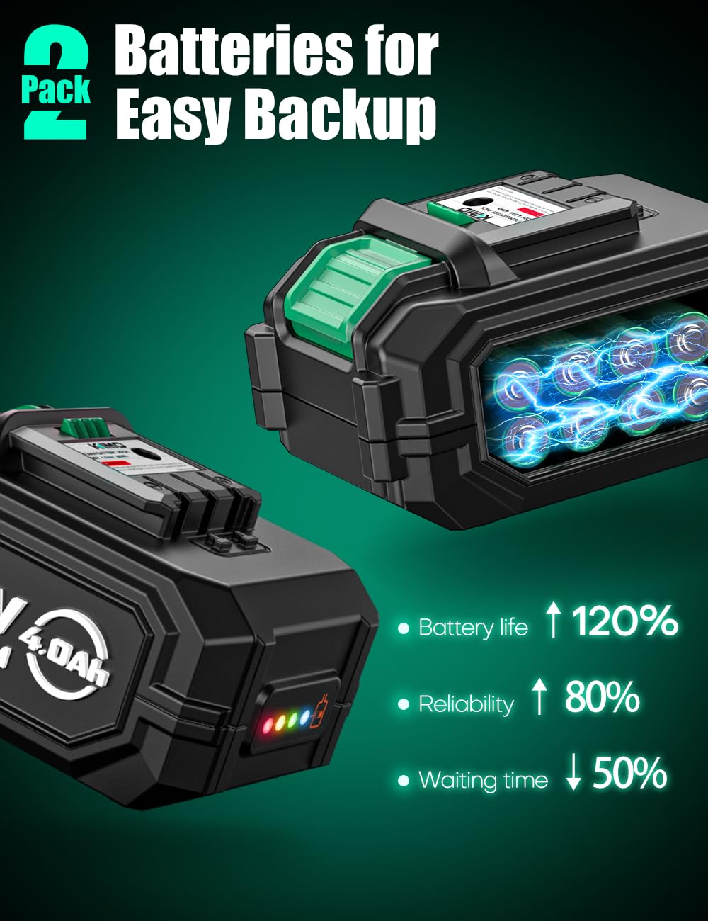 KIMO battery installation shown with green button
