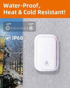 KIMROG doorbell installation with adhesive and screws for flexible mounting