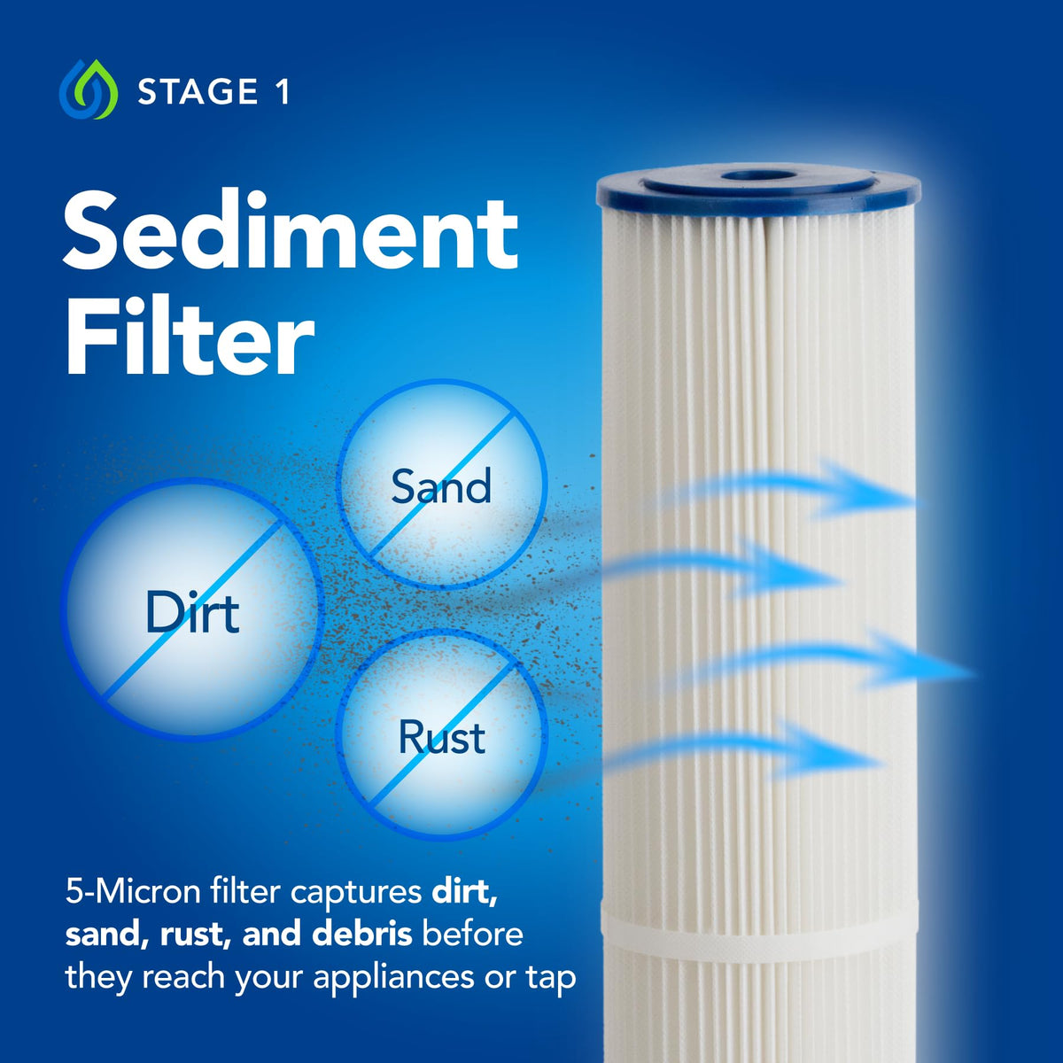Kind Water Systems carbon filter packaging close-up highlights taste and odor control.