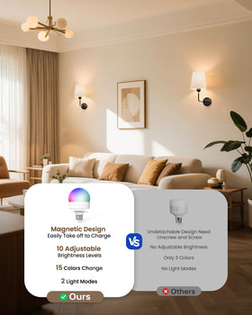 KINDEEP 34 LEDs offer color temps and RGB options for mood