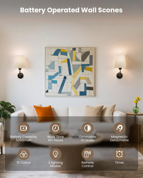 KINDEEP remote control enables dimming and timer customization