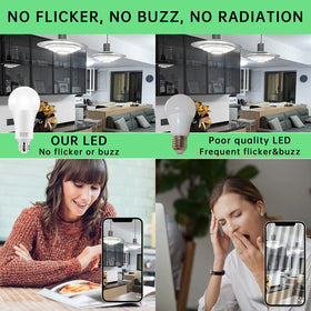KINDEEP 150W LED bulb installed in an office demonstrating bright, energy-saving lighting.