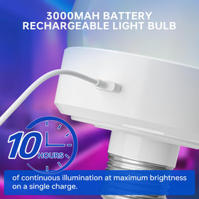 KINDEEP bulb offers 3 color temps and 12 RGB colors for customizable ambiance.