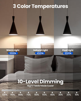 KINDEEP bulb with 10-level dimming for precise brightness control.
