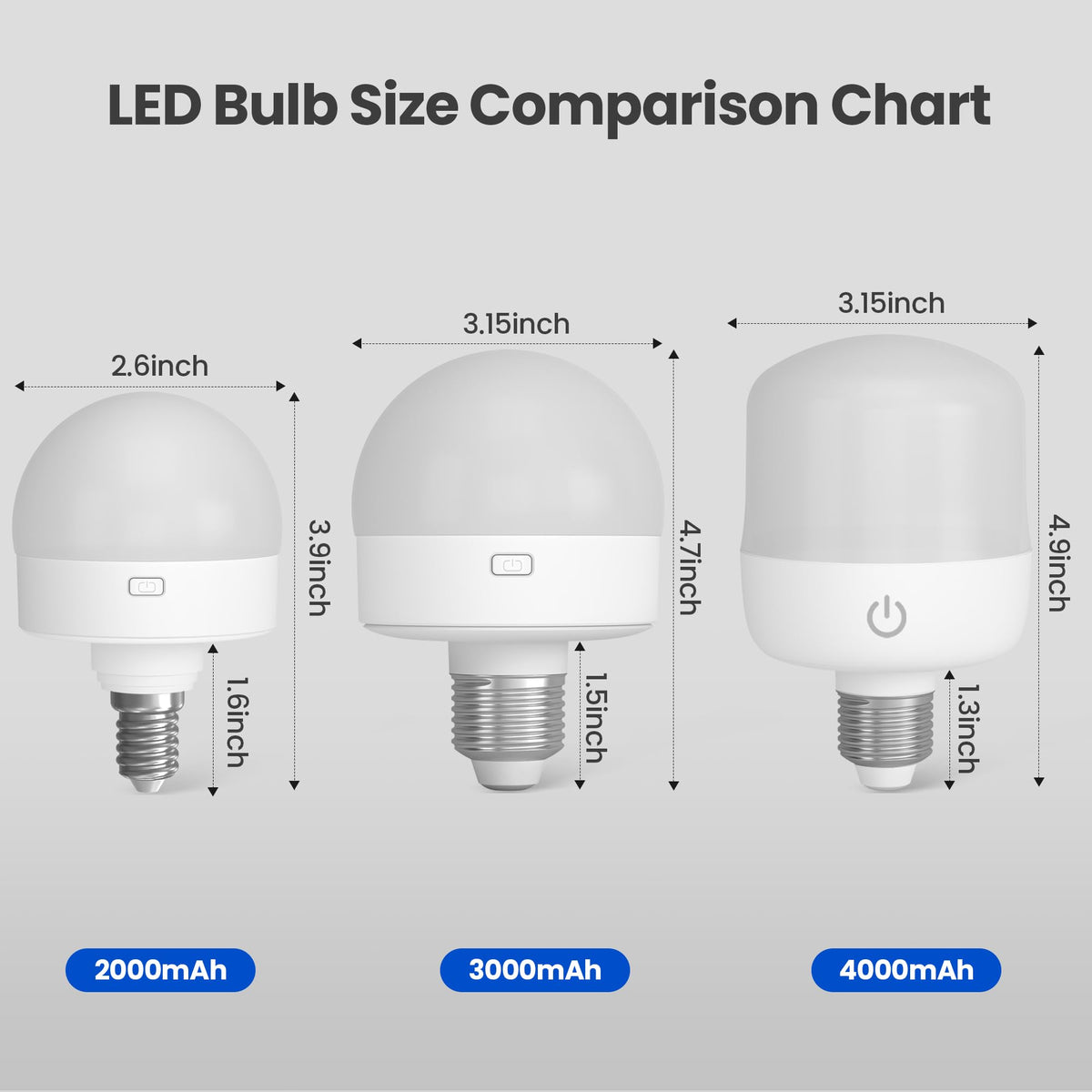 KINDEEP LED puck light with magnetic mount for flexible placement around the home.