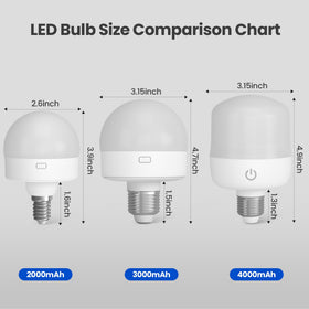KINDEEP LED puck light with magnetic mount for flexible placement around the home.