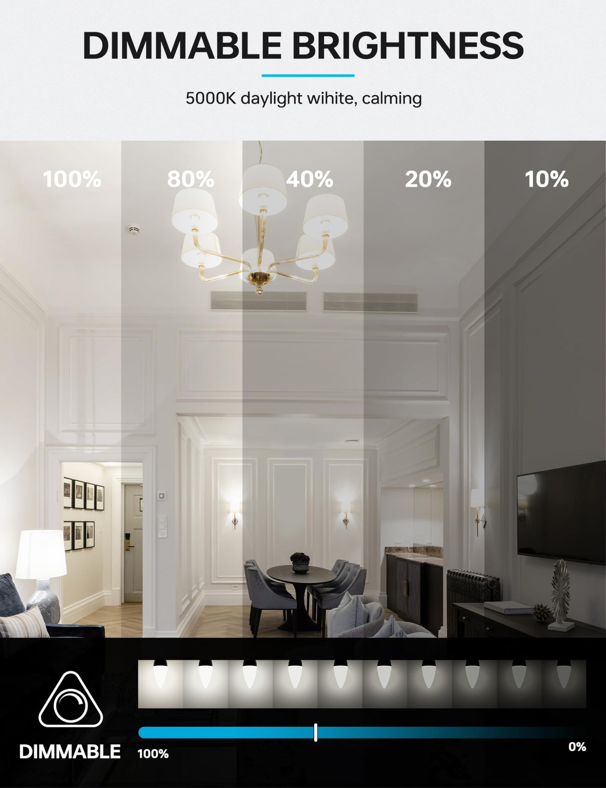 KINDEEP E12 candle bulb dimmable for ceiling fans with 600 lm brightness