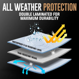 KING-A-MA-JIGS double lamination enhances tear resistance in rugged use.