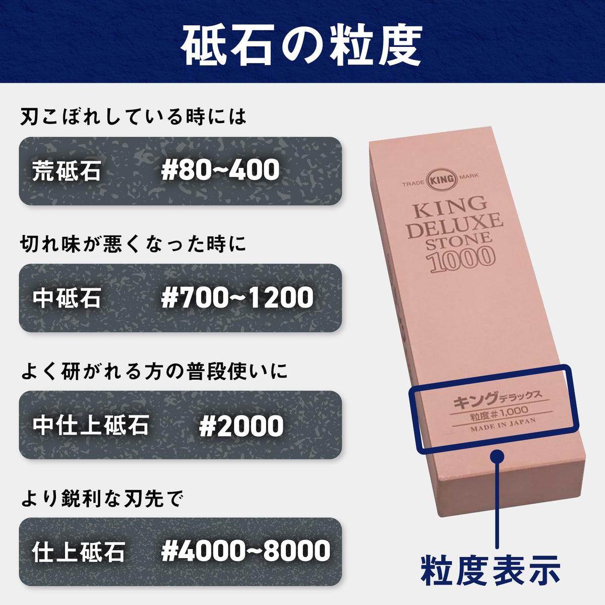 KING deluxe Japan-origin packaging emphasizes premium craftsmanship