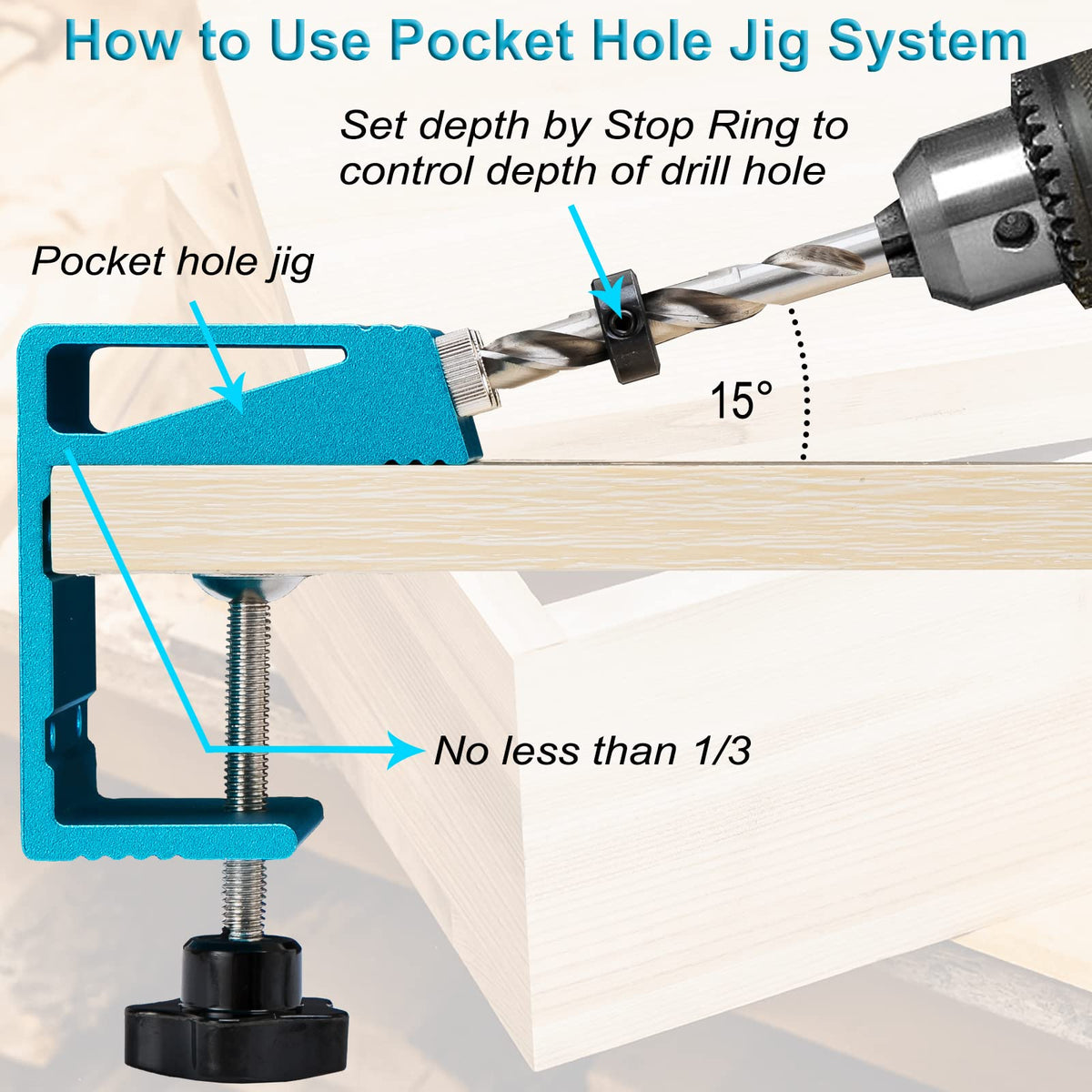 Compact and portable KingBaas jig kit for DIY or pro projects.