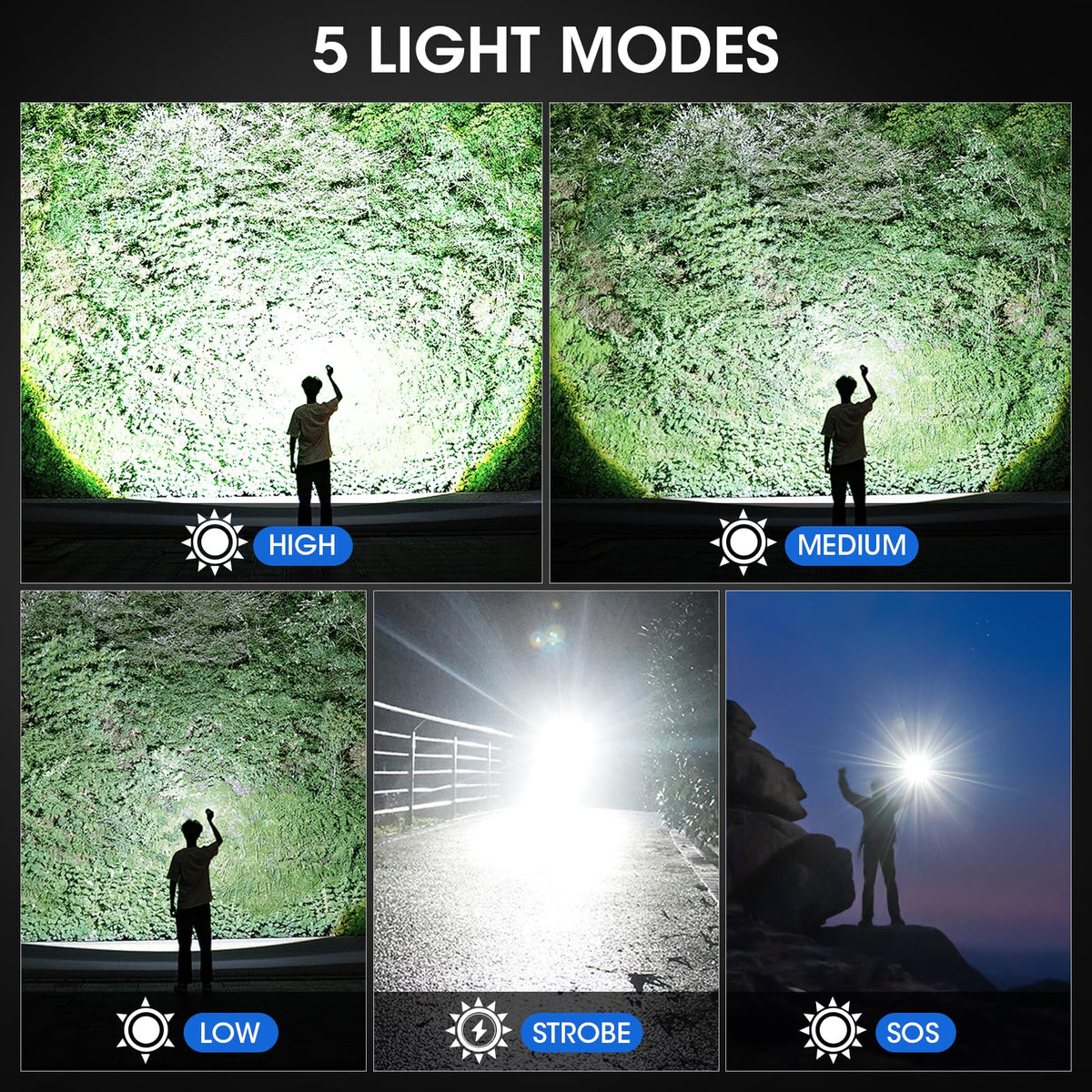 KingCAESAR 3-pack flashlight battery display indicates remaining power