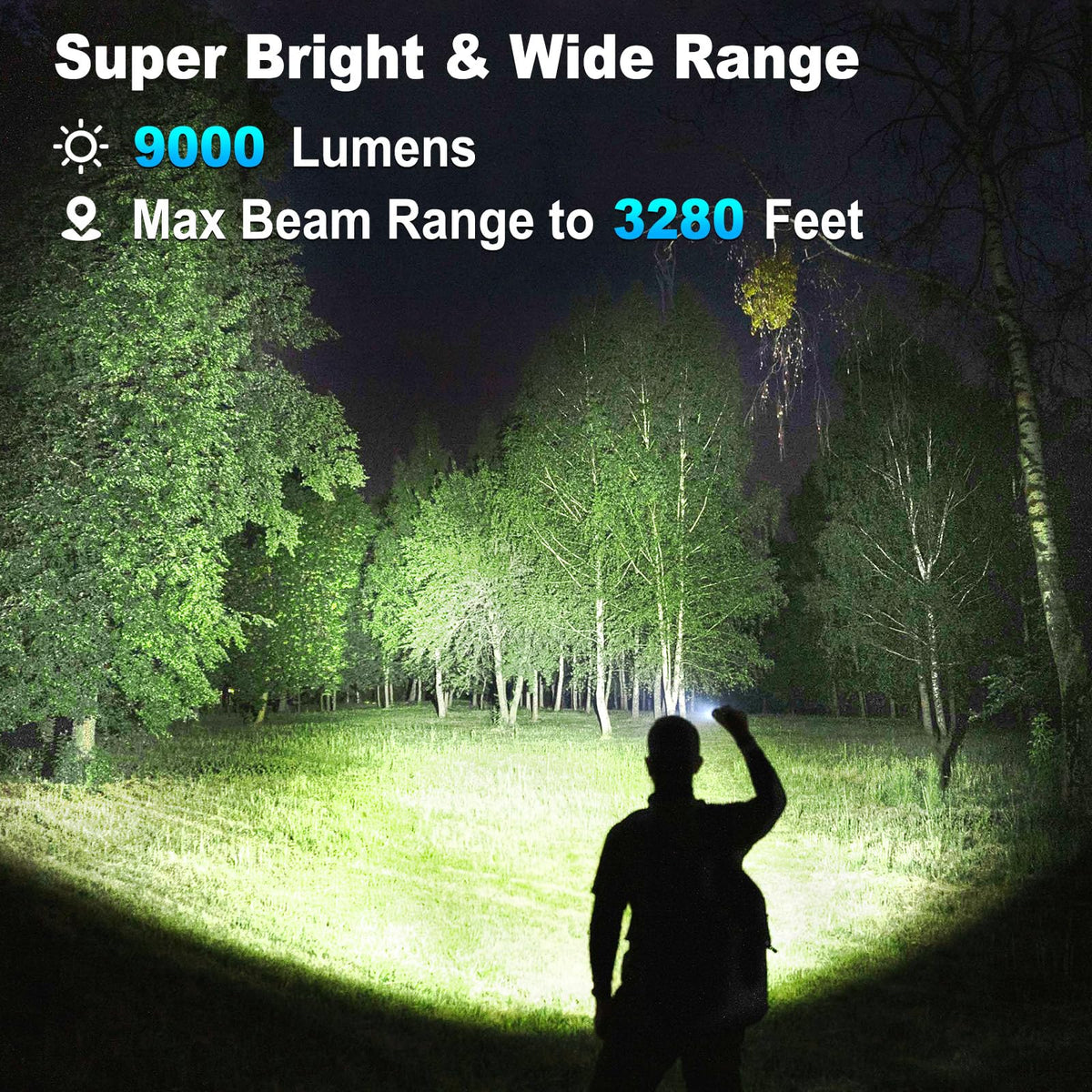 KINGCAESAR front-view flashlights showing compact design for camping