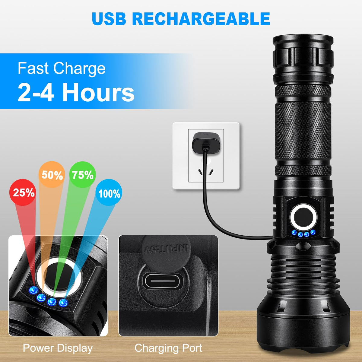 KINGCAESAR flashlights rechargeable battery powers long outings with quick top-ups