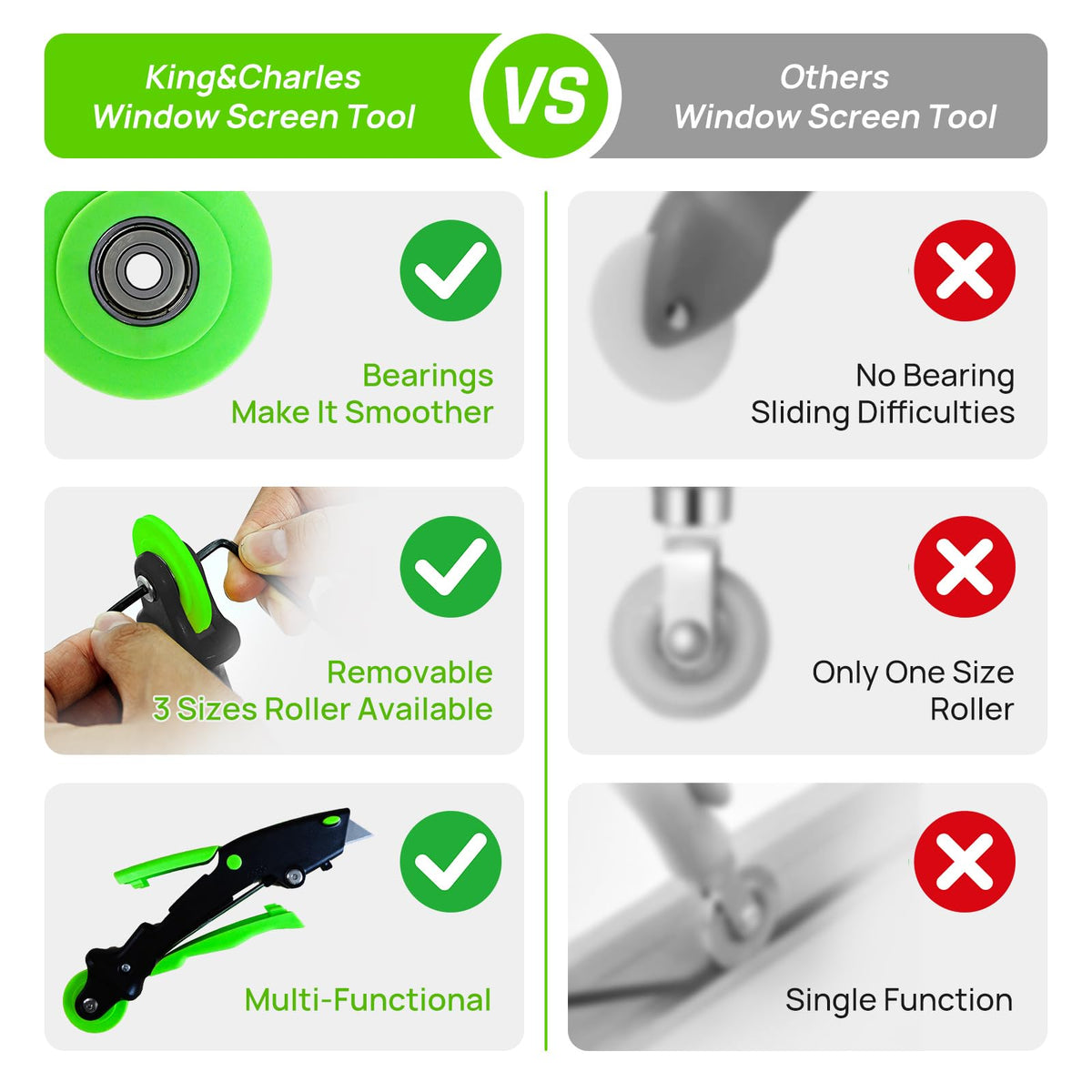 King&Charles ergonomic grip reduces hand fatigue during extended screen work.