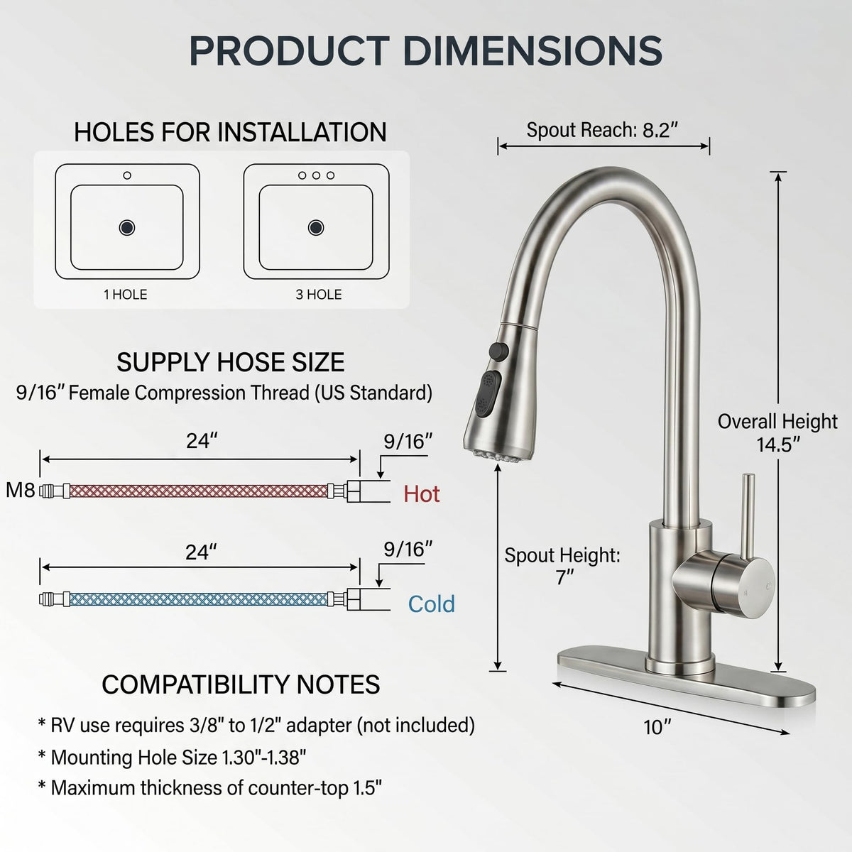 KINGO HOME single-handle control enables smooth one-handed operation