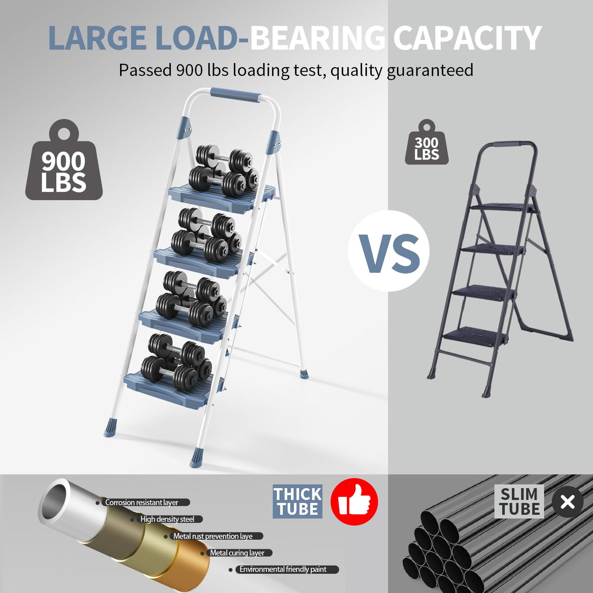 KINGRACK 4 Step Ladder garage-use for DIY projects.