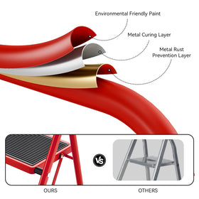 KINGRACK 4-Step Ladder long handrails and soft handle provide comfortable support.