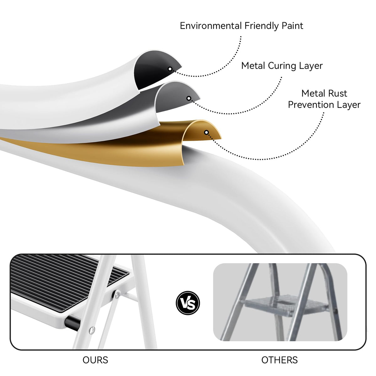 KINGRACK steel frame delivers strong stability during indoor tasks.