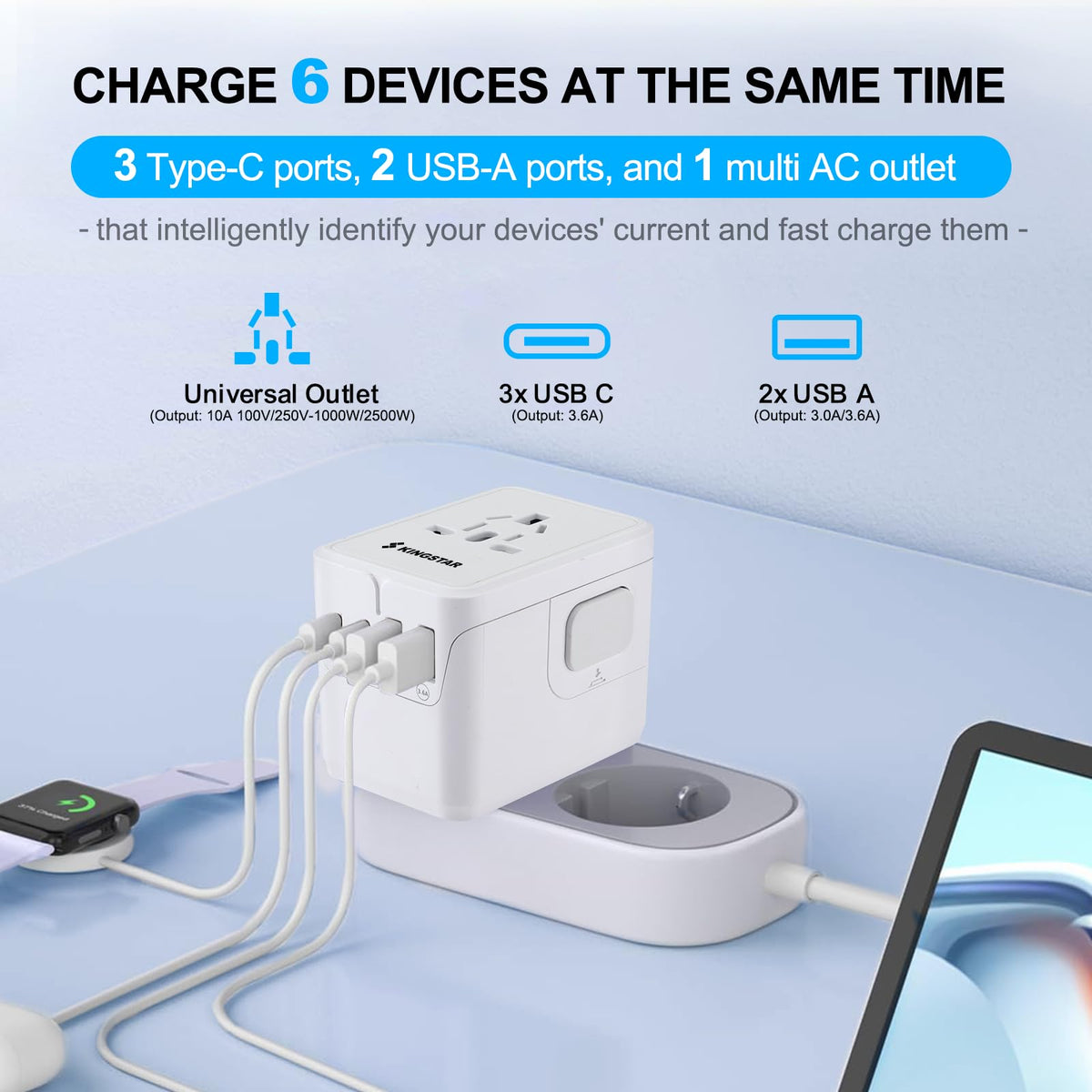 KINGSTAR shows three Type-C ports delivering fast charging for devices.