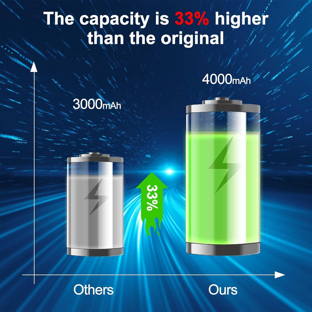 Label view highlights 20V and 4.0Ah rating on KINGTIANLE battery.