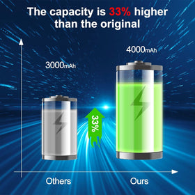 Label view highlights 20V and 4.0Ah rating on KINGTIANLE battery.
