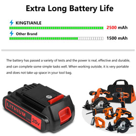 KINGTIANLE LBXR20 rechargeable 20V battery highlights compatibility