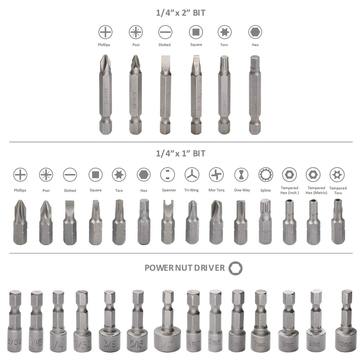 KingTool Cr-V steel bits offer durability and long-lasting performance