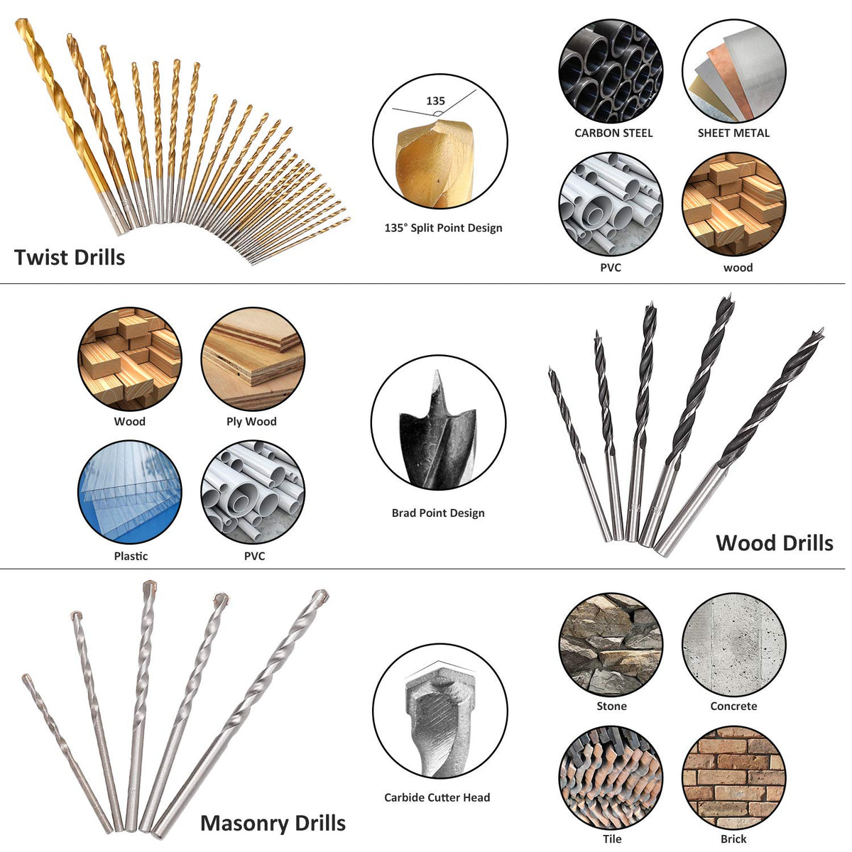 KingTool masonry drill bits designed for concrete and brick drilling