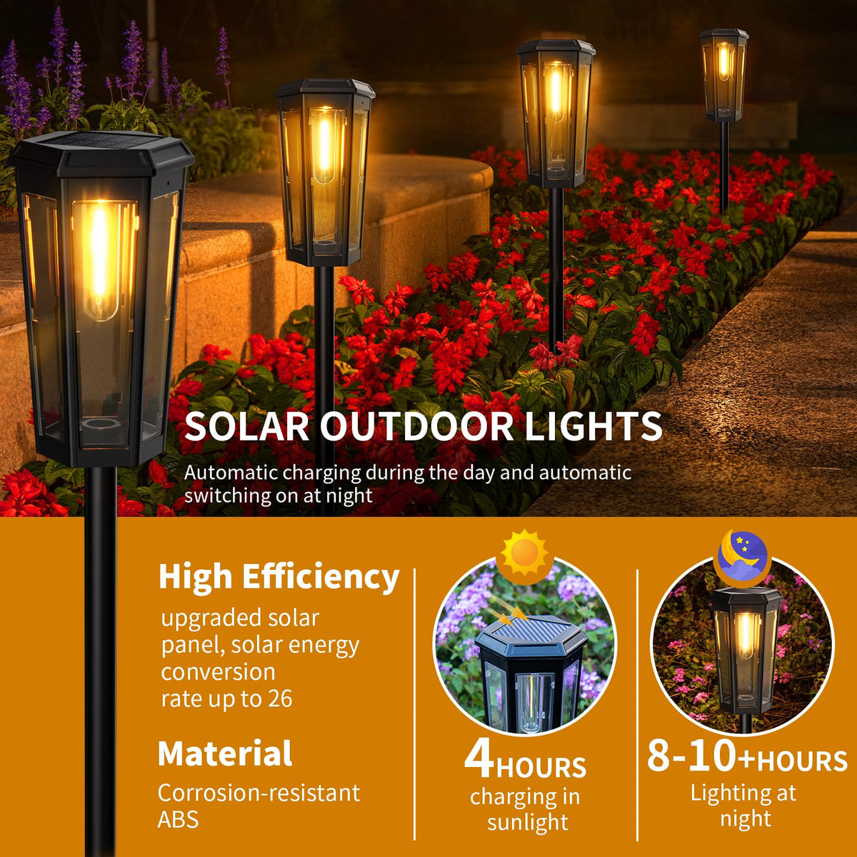 KINKAI high efficiency monocrystalline panel lights for longer night illumination