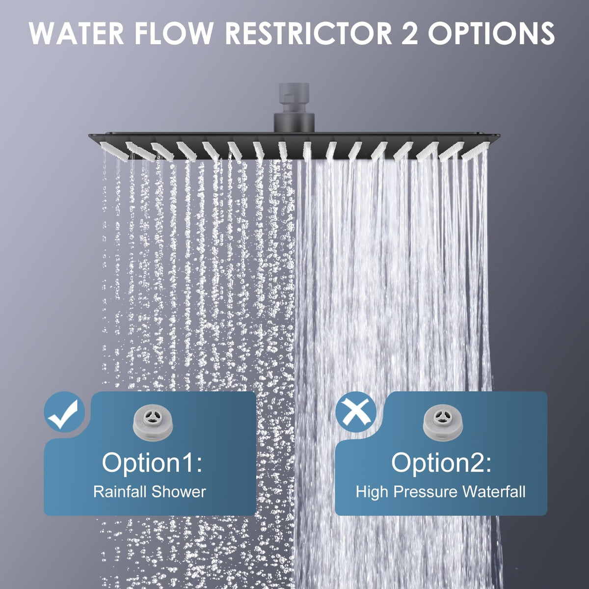 KINLIV rainfall shower head with 324 nozzles creates wide coverage.