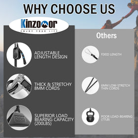 Kinzomor 8-piece set offers multipurpose use for tarps, tents, bikes, boats