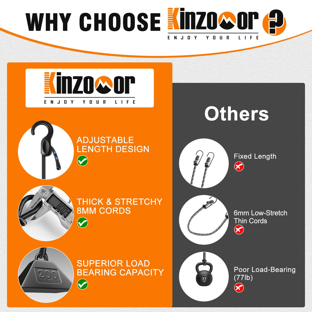 Kinzomor-outdoor-use-tarp-tent-cargo ideal for camping, travel, and adventures.