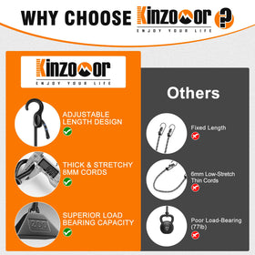 Kinzomor-outdoor-use-tarp-tent-cargo ideal for camping, travel, and adventures.