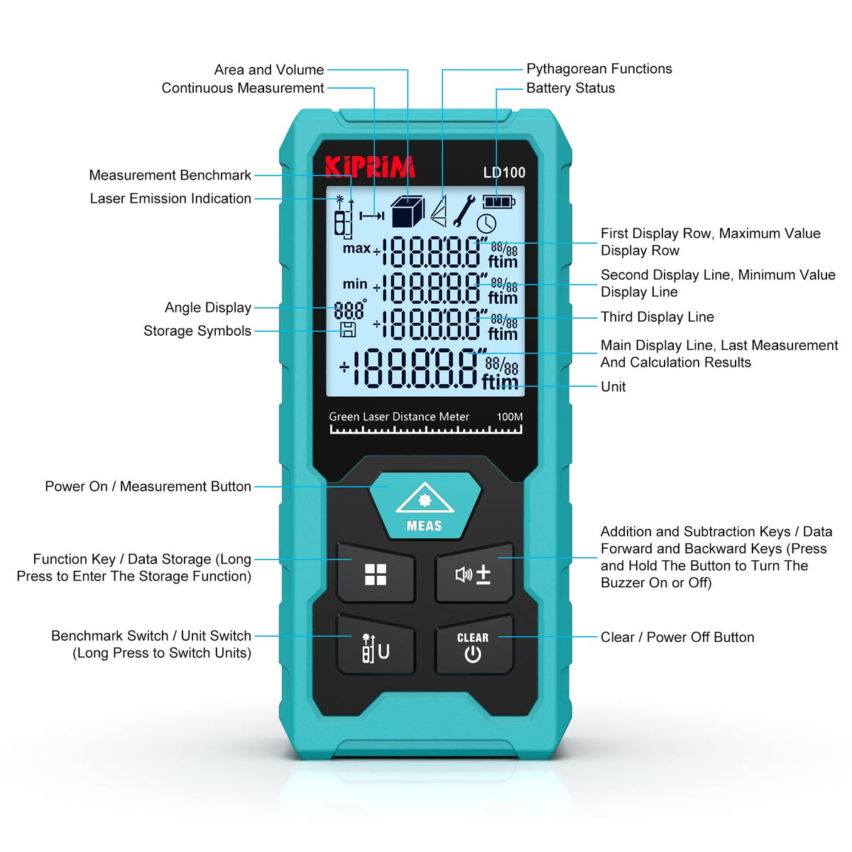 Kiprim Green Laser Distance Meter display close-up showing clear measurement readout